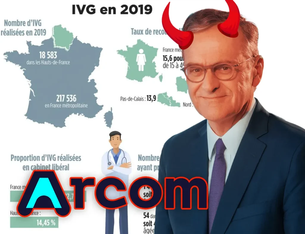 L’Arcom sanctionne CNews : une attaque scandaleuse contre la vérité